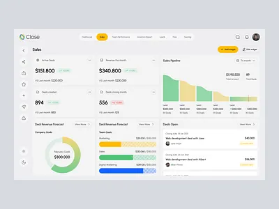 Dashboard Design admin admin interface admin panel admin theme admin ui crm dashboard dashboard dashboard design design finance graphs interface saas saas dashboard sales dashboard sales management dashboard software ui design user dashboard ux ui design