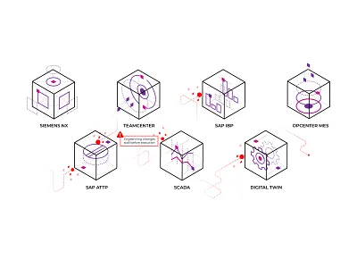 Digital Thread Paradox blueprint branding chart cube data graphic design hero identity illustration image infographics iot isometric lottie saas shape vector web