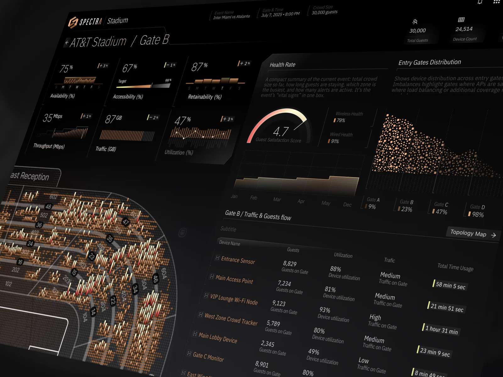 Example of Ai Interface Design