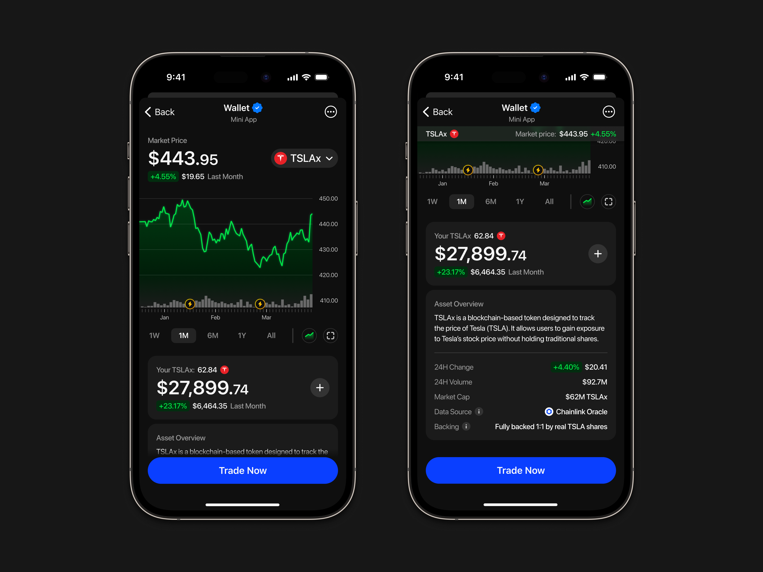 Mini-app wallet app chart fintech indicator interface ios mini app mobile stocks ui wallet web3