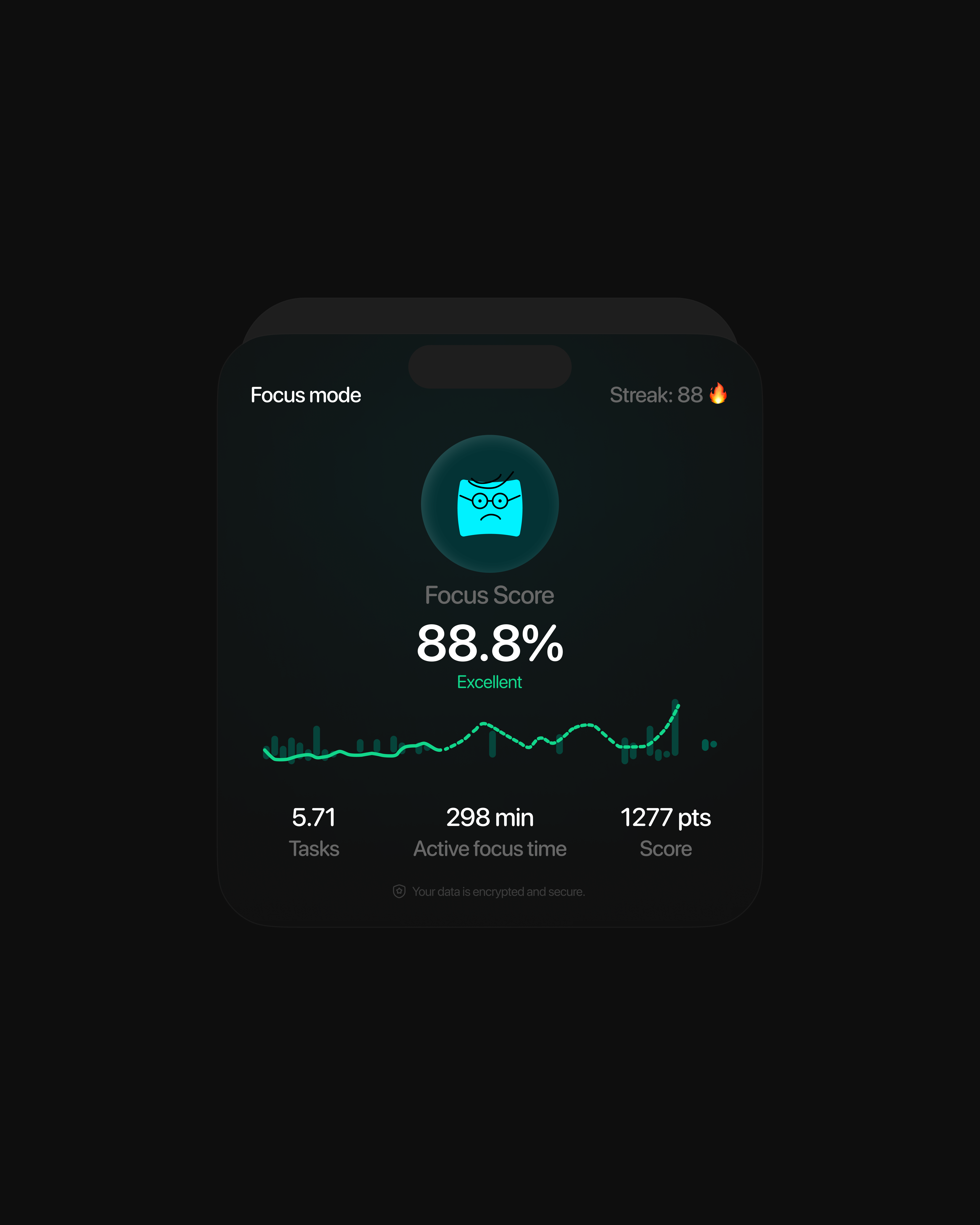 Focus Mode UI Component ai clean component dashboard design focus mode graphic design meditation minimal product product design startup tech ui design
