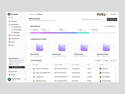 Drivebeen - Cloud Storage Dashboard cansaas clean cloud storage dashboard data management design file explorer file management interface design minimal design modern ui product design saas storage dashboard ui ux
