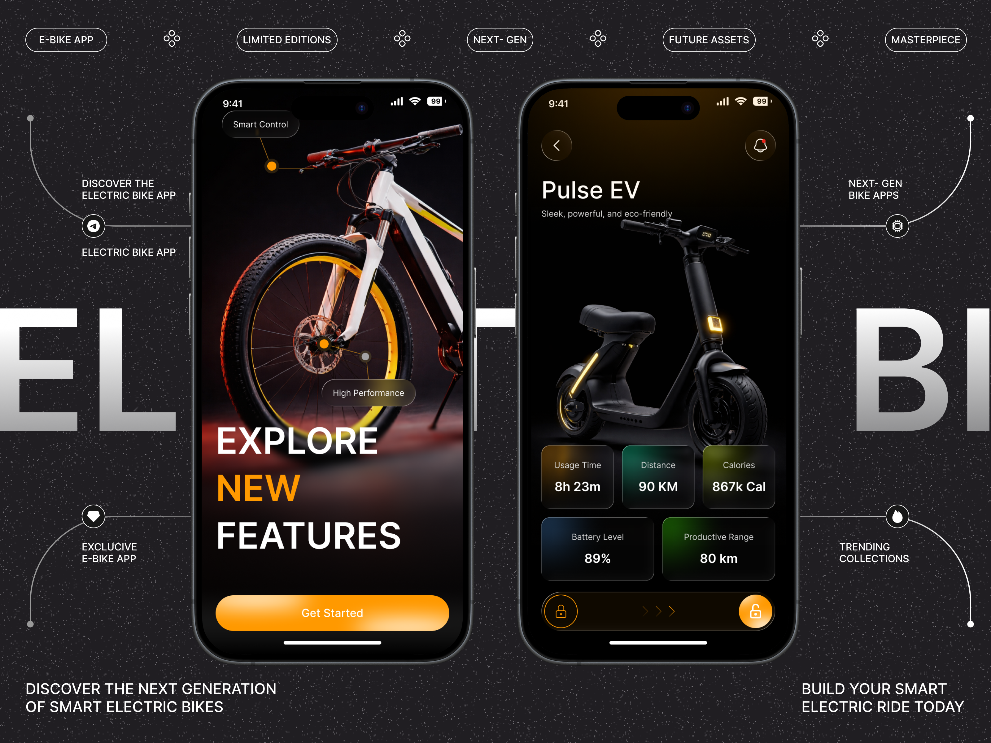 Example of Mobile App Design & Development Service
