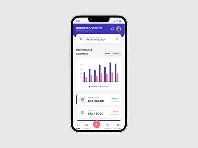 BizTrack - Business Management Dashboard app branding cards dashboard deck desktop graphic design homepage landing page mobile uiux visual website