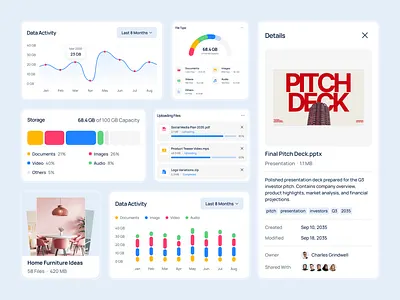 Cloudsync Widgets – Cloud Storage Management Dashboard Figma cloud storage dashboard design data visualization digital workspace figma file management product design saas ui design ui inspiration ui showcase ui trends uiux ux design web app