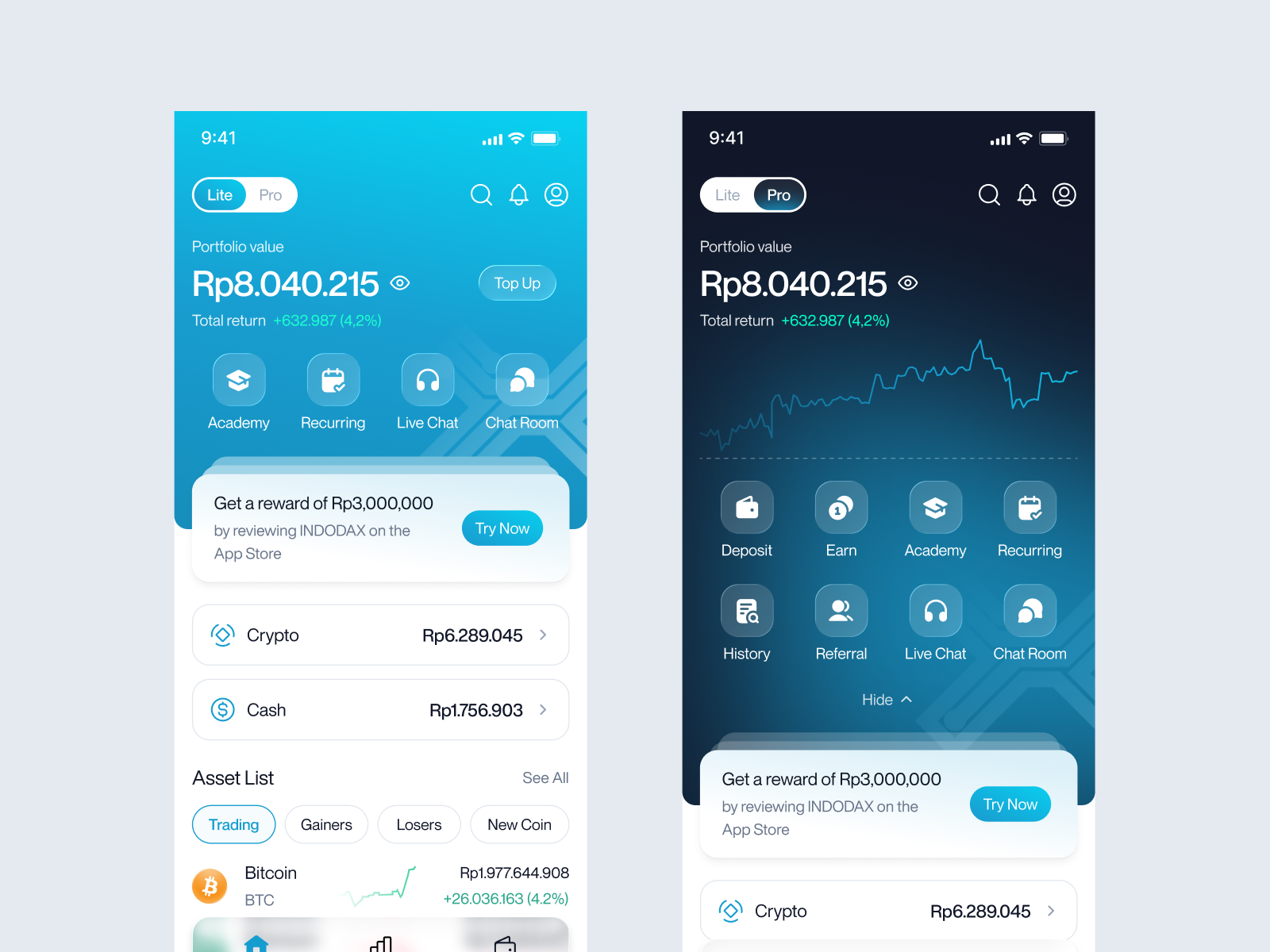 Indodax — Crypto Exchange Mobile App Redesign by Dipa Product for Dipa  Inhouse on Dribbble