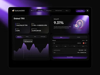Web3 Crypto Dashboard banking dashboard crypto crypto dashboard cryptoapp cryptocurrency cryptoui darkmode dashboard defi exchangetracker financial investment app startup tokentracker trading ui uxdesign web3 webap