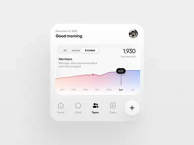 Dashboard App branding design icon icondesign iconography iconpack icons iconset illustration ui