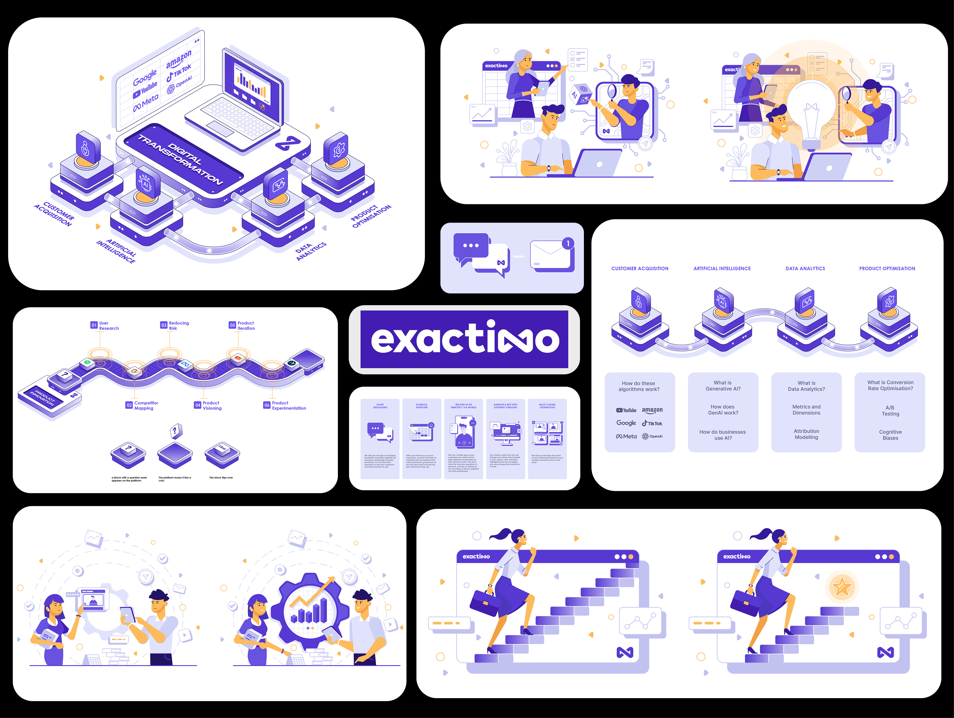 Animations For Exactimo.com 2d illustration animation animation 2d branding concept design illustration logo saas tech design visual