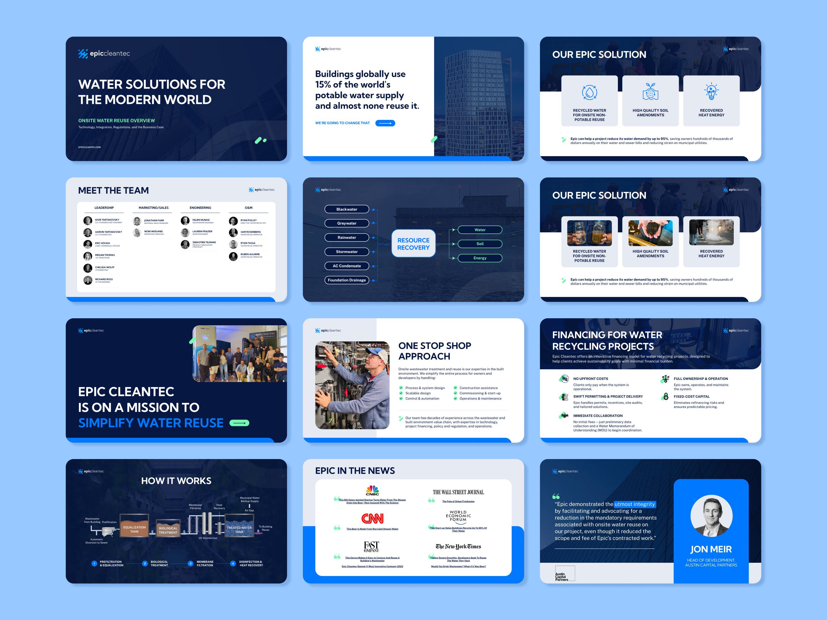 Epic Cleantec Pitch Deck Design b2b blue canva clean and minimal corporate corporate deck deck deck design google slides government graphic design industry investor deck investor pitch deck design pitch deck presentation presentation design visual design water
