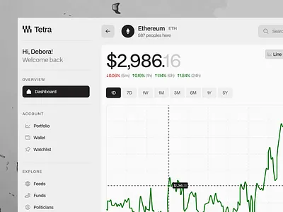 Tetra — Bold Minimalist Crypto Dashboard Interface bold interface crypto dashboard crypto wallet data visualization design system editorial layout financial interface fintech ui minimalist design neo brutalism product design saas dashboard swiss style typography ui ui design ux design