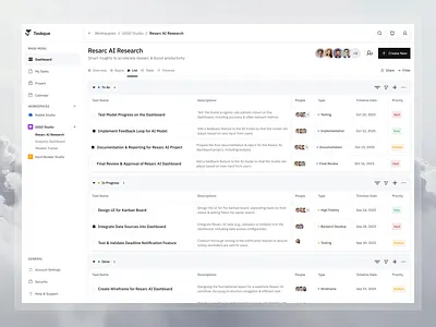 Taskque - List View Task Management Dashboard clean dashboard motion graphics motion ui presentation saas task management dashboard team collaboration ui ui interaction uigo uiux ux website