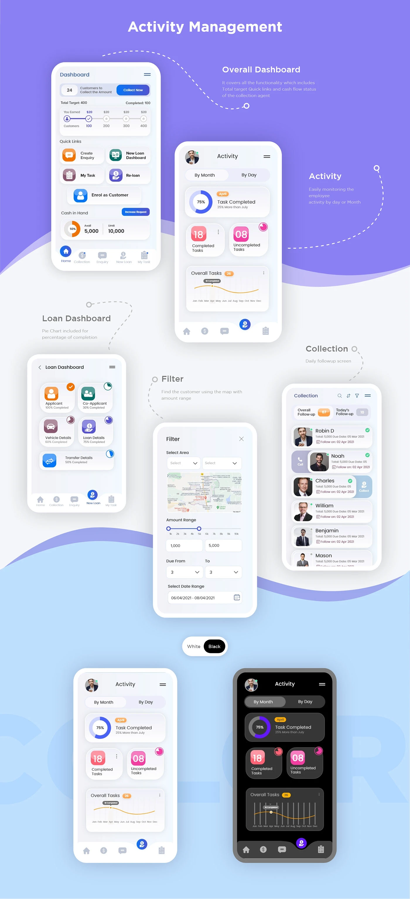 Example of UI/UX Design  For Web & Mobile Apps