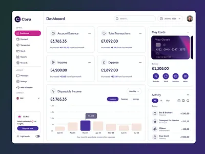 Personal Finance Dashboard — UI Concept creativeprocess dashboarddesign datavisualisation designcommunity designportfolio designshowcase designsystem designthinking digitalproduct fintechdesign interactiondesign mobiledesign opentowork productdesign uidesign uiexploration uiux uxdesign visualdesign webdesign