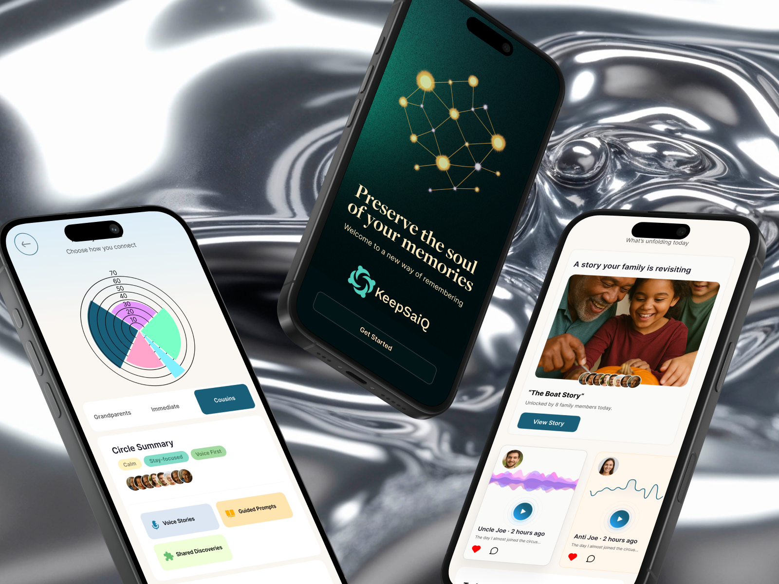 Example of Saas Mobile App Design