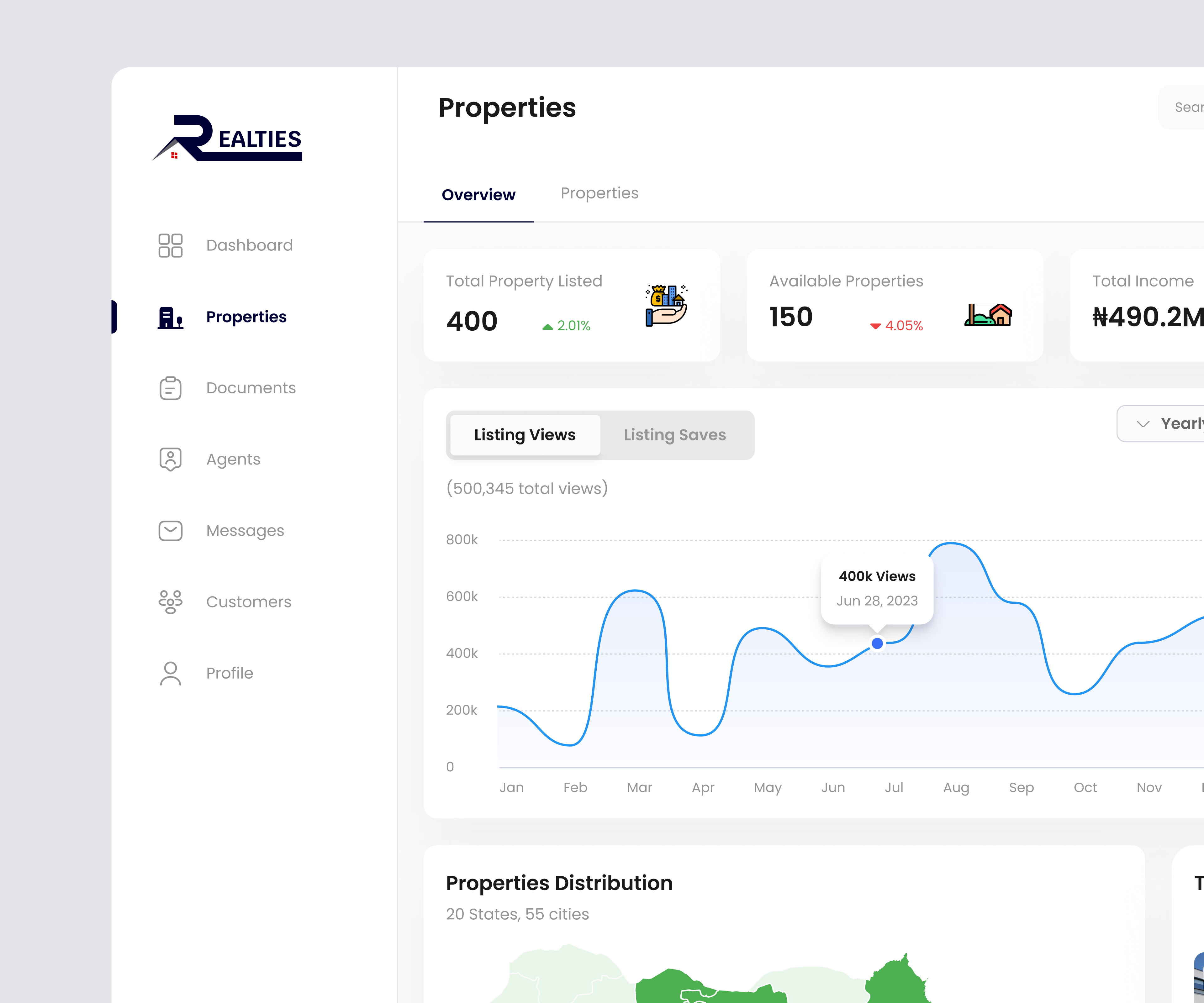 Realties — Real Estate Management Dashboard analytics best designer dashboard design inspiration new noteworthy nigeria product design propertymanagement real estate saas designer saasdesign ui uiux