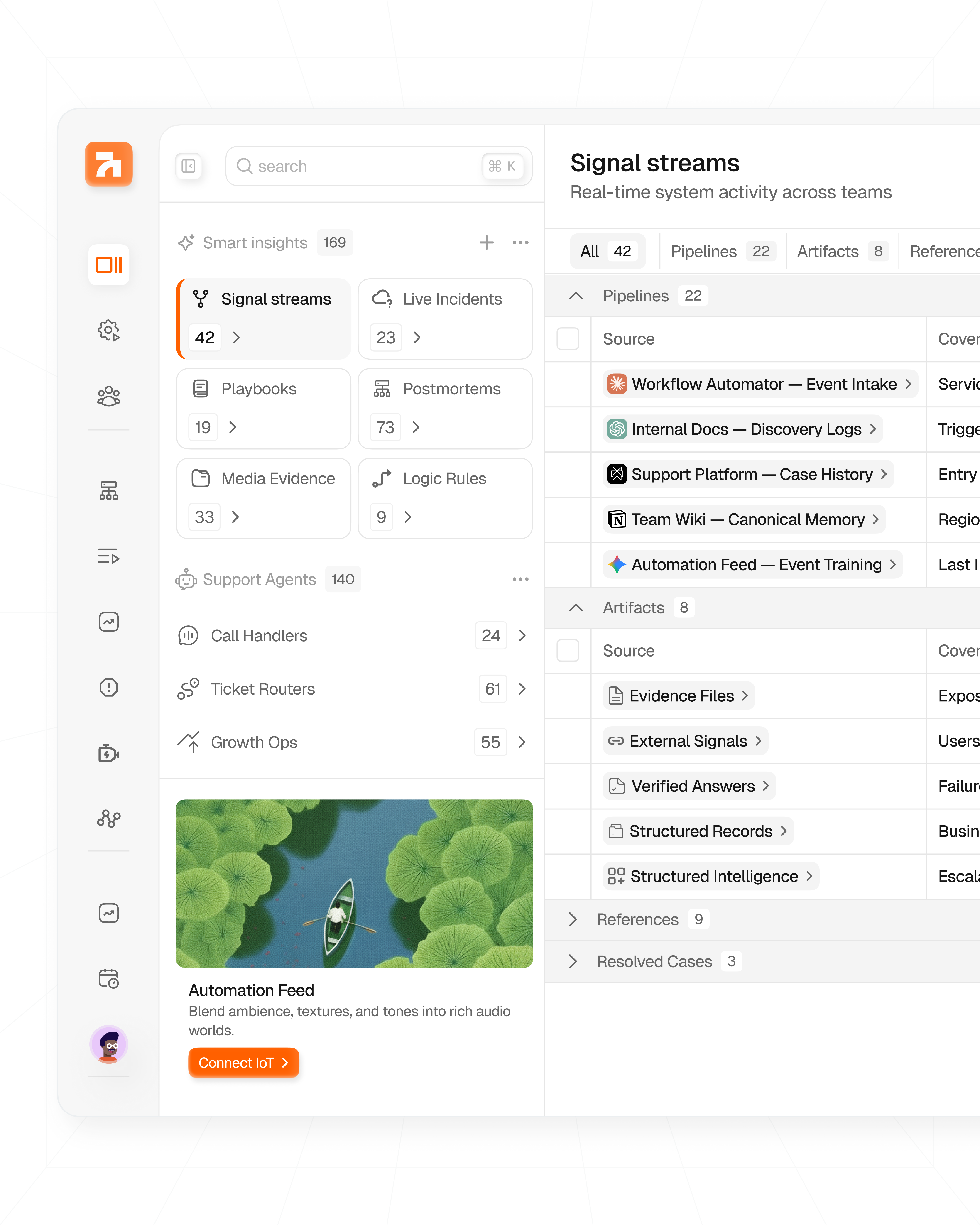 Dashboard Design Concept clean dashboard graphic design kanban minimal productivity startup tech ui ui design ux design
