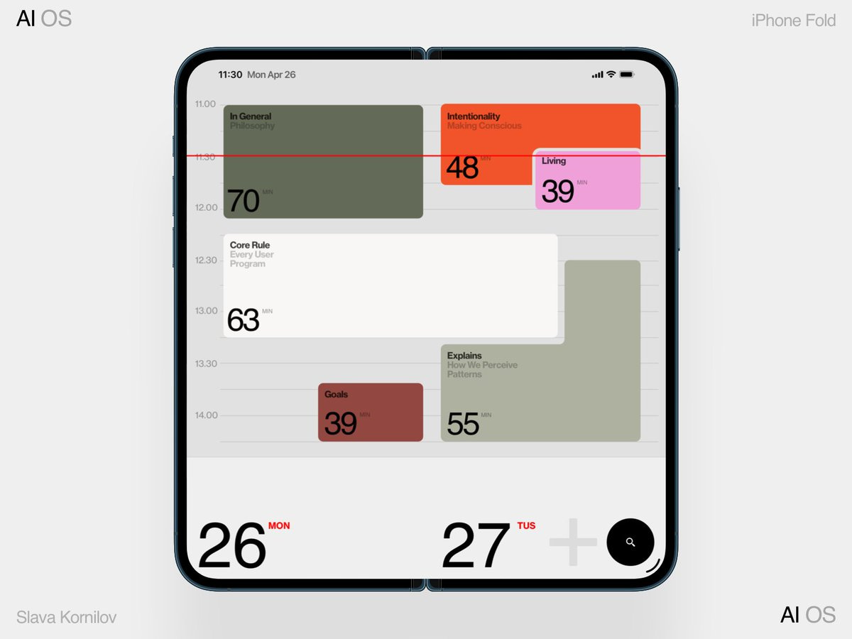 Example of AI Manager Data