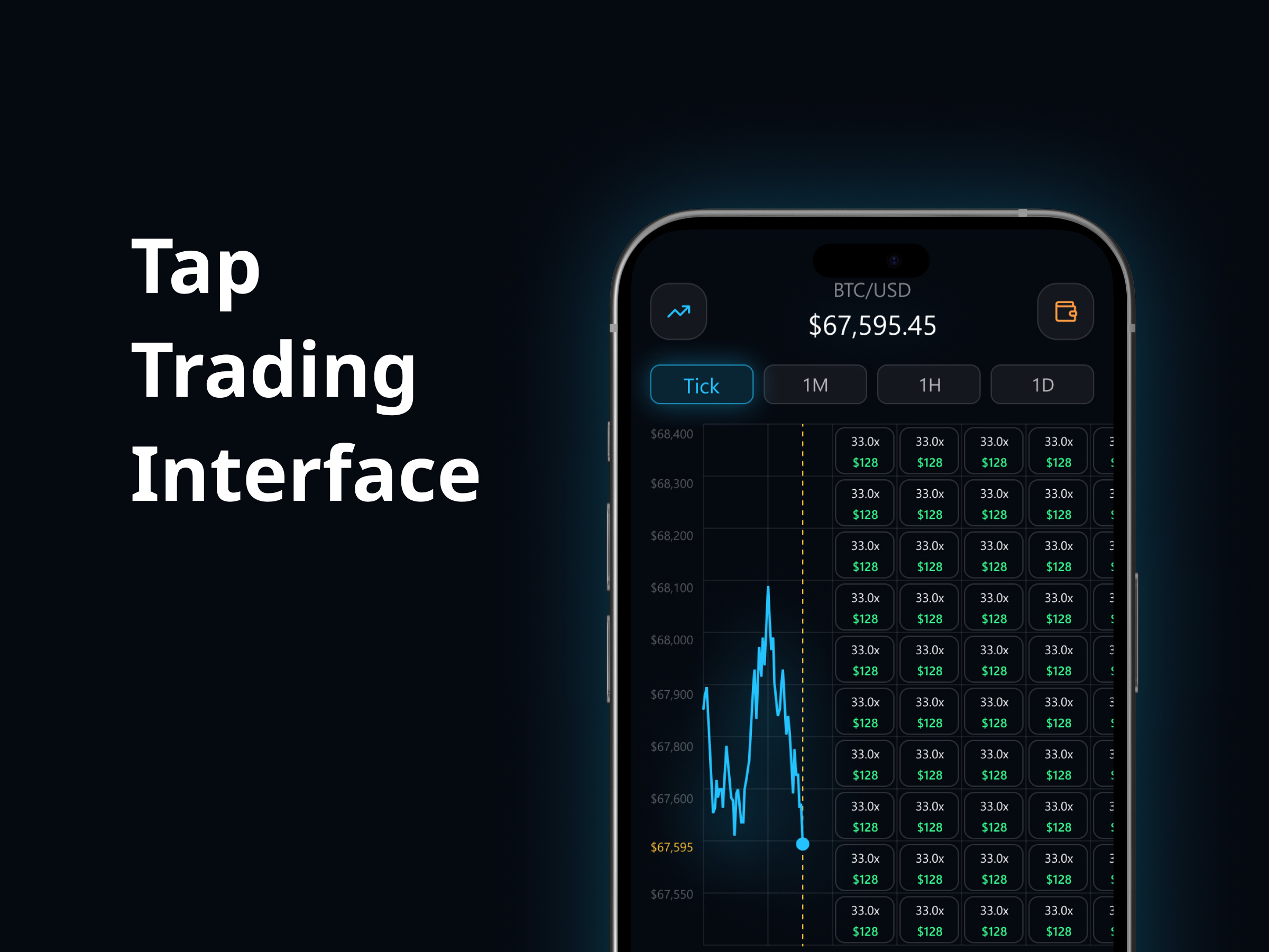 Tap Trading Interface checkout darkui figma trading ui