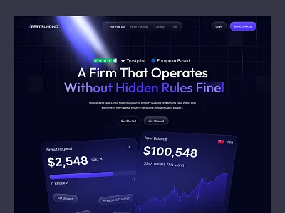 Website Design for Prop Trading Firm bitcoin crypto firm crypto prop firm crypto startup crypto trading crypto website design forex trading funding product prop firm prop trading startup funding stock trading trading trading firm trading platform web web3