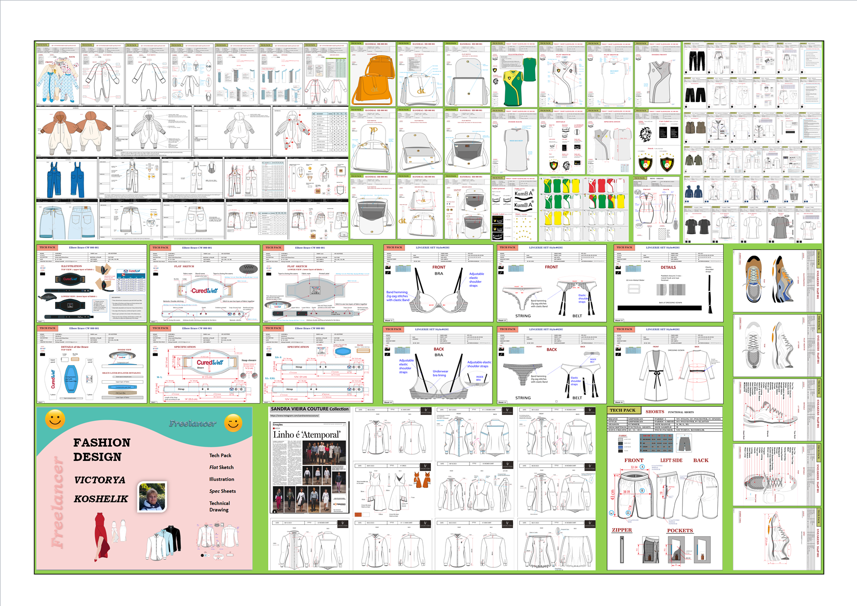 Example of Portfolio Tech Packs