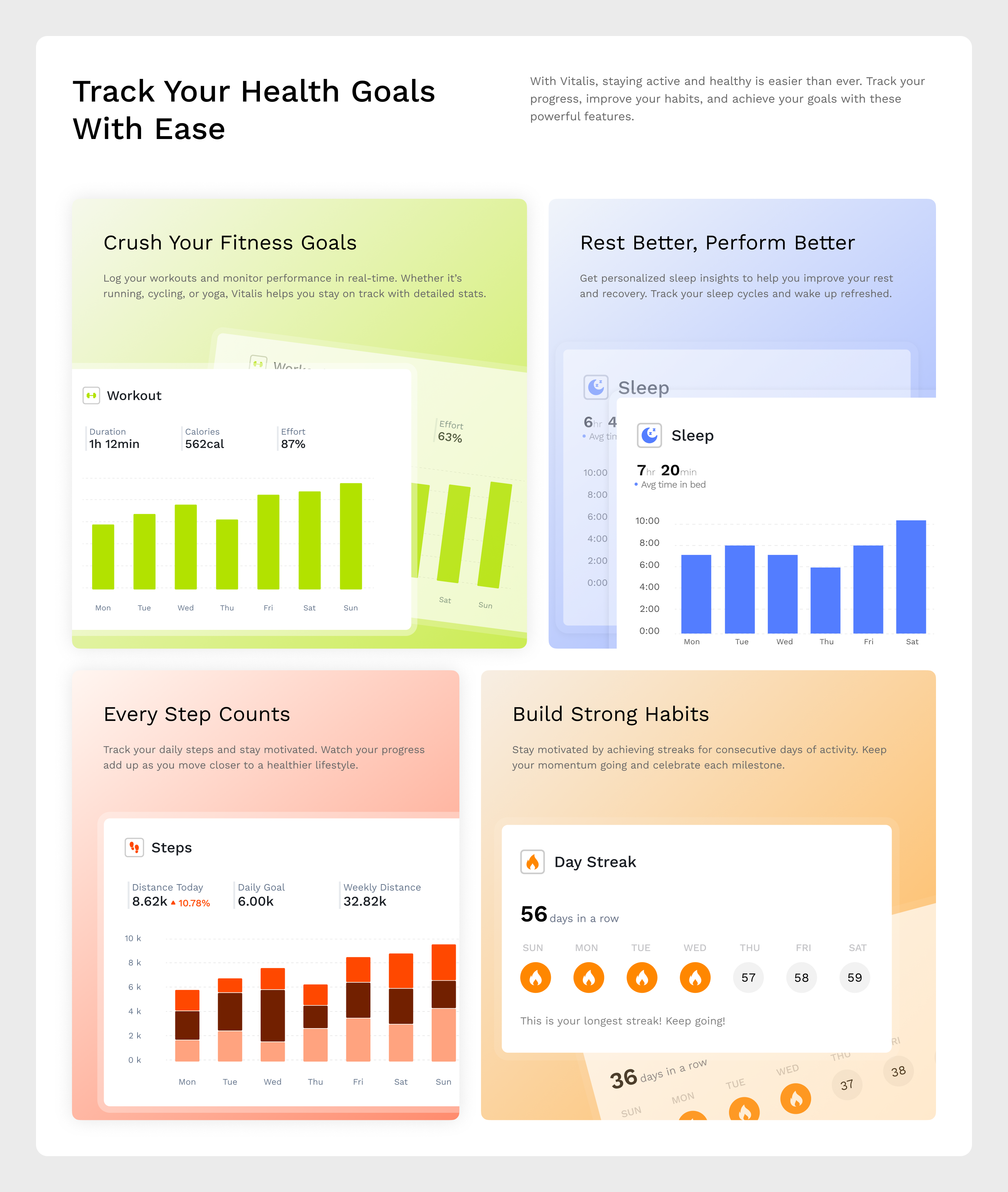 Features Section - Vitalis Landing Page bento features landing page ui ux web design website