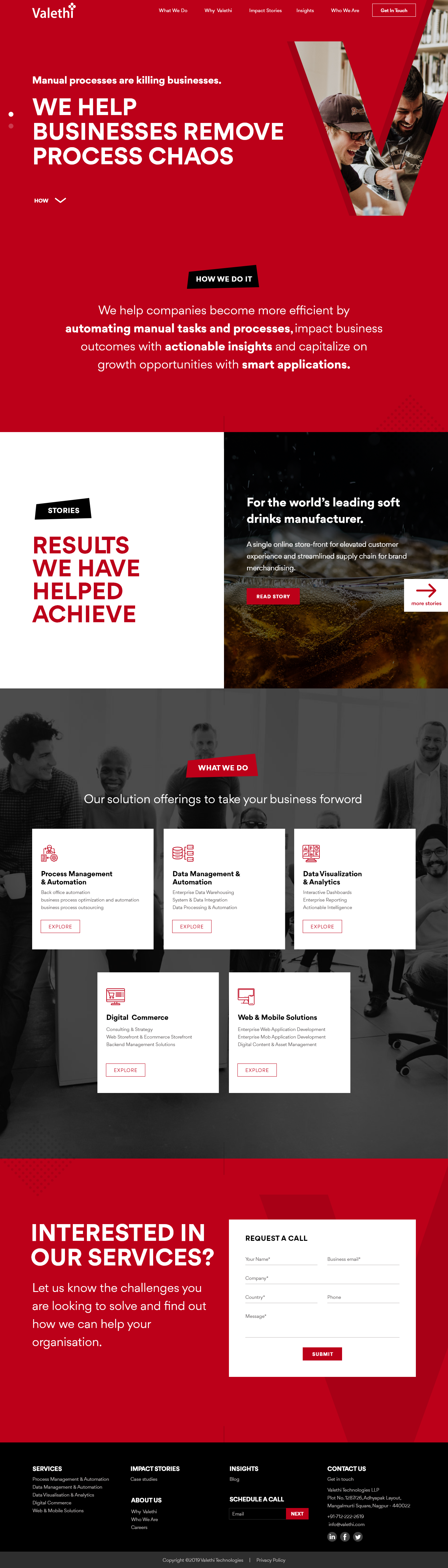 Valethi design graphic design ui ui design ux design webdesign website design