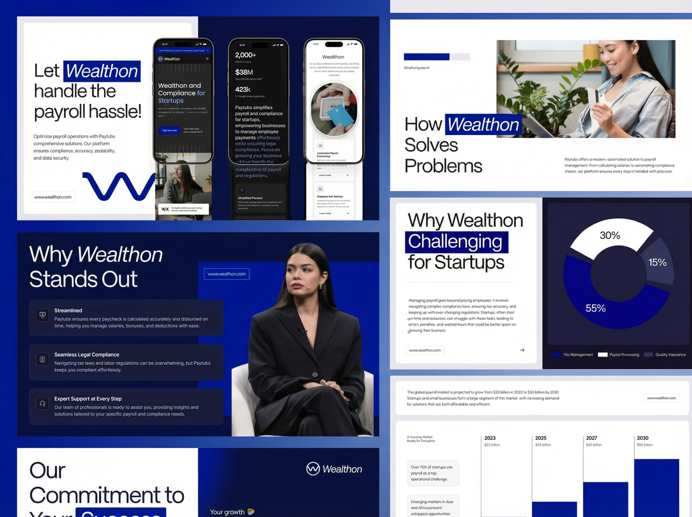 Wealthon — Pitch Deck & Brand Identity advertising branding design figma graphic design illustration typography
