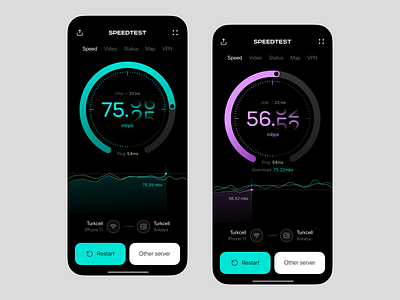 Speedtest – UI design concept branding design illustration logo minimal typography ui ux web website