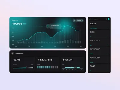 UI components for the Crypto Platform card component crypto card crypto design platform token ui component ui design