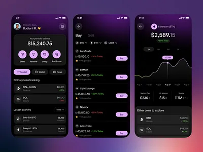 CoinSphere Mobile App chart clean design crypto app cryptocurrency dark mode dashboard finance app fintech gradient interaction design investing ios app mobile app modern ui portfolio app product design trading app ui design ux design wallet
