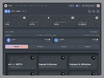 Multiply Strategy Analytics Dashboard clean ui data visualization defi strategy page design multiply strategy product token strategy ui ui vault dashboard web web3 web3 design