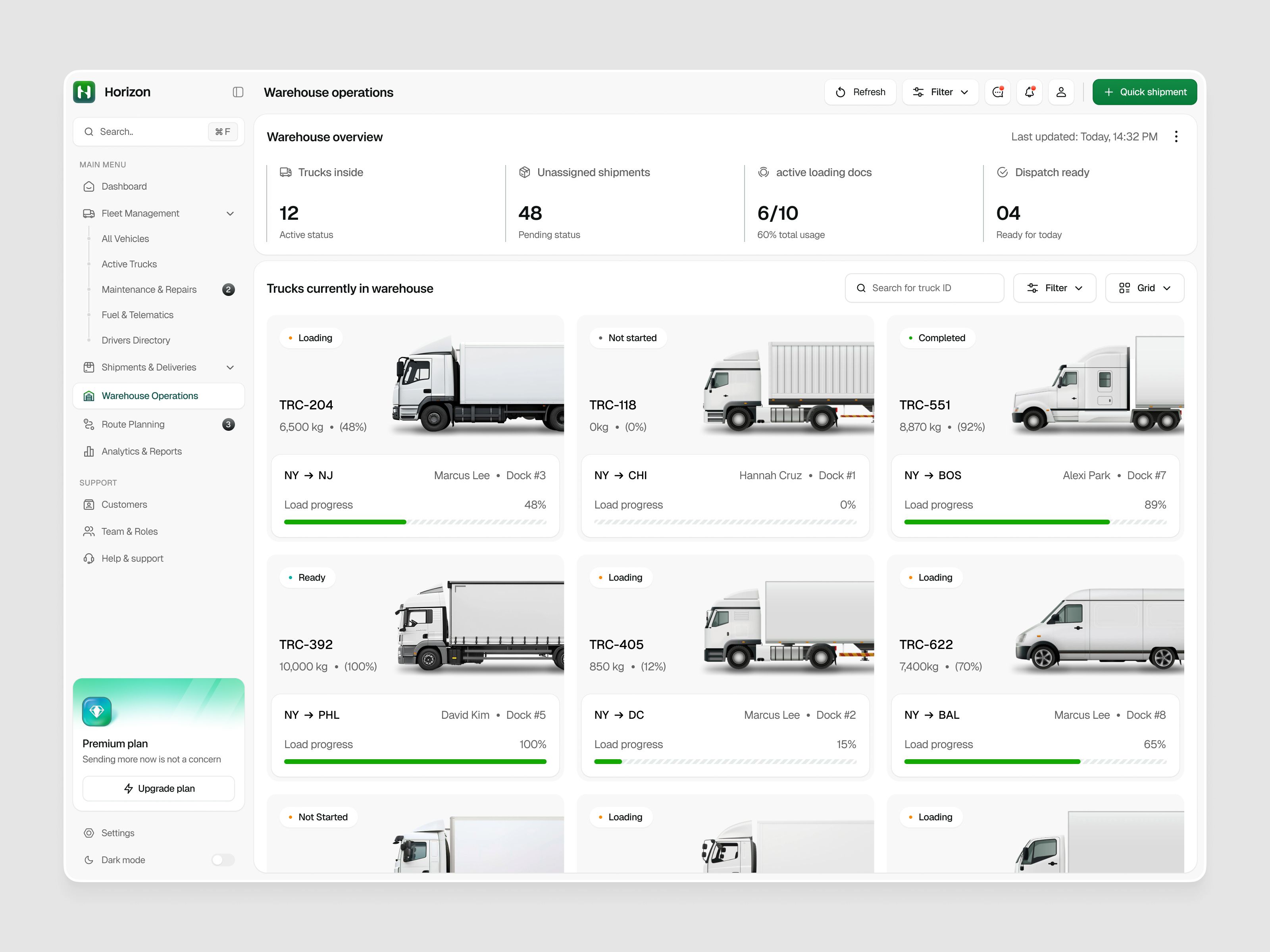 Horizon — Warehouse Operations Dashboard admin dashboard b2b product card layout clean ui dashboard ui data visualization enterprise software fleet management logistics ui modern ui operations management product design saas design supply chain ui design ux design warehouse dashboard warehouse operations web app