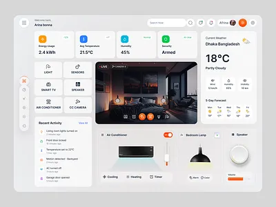 Smart Home Dashboard app automation dahsboard design iot platform minimal saas saas application smart smart home smart home web app ui ux webapp