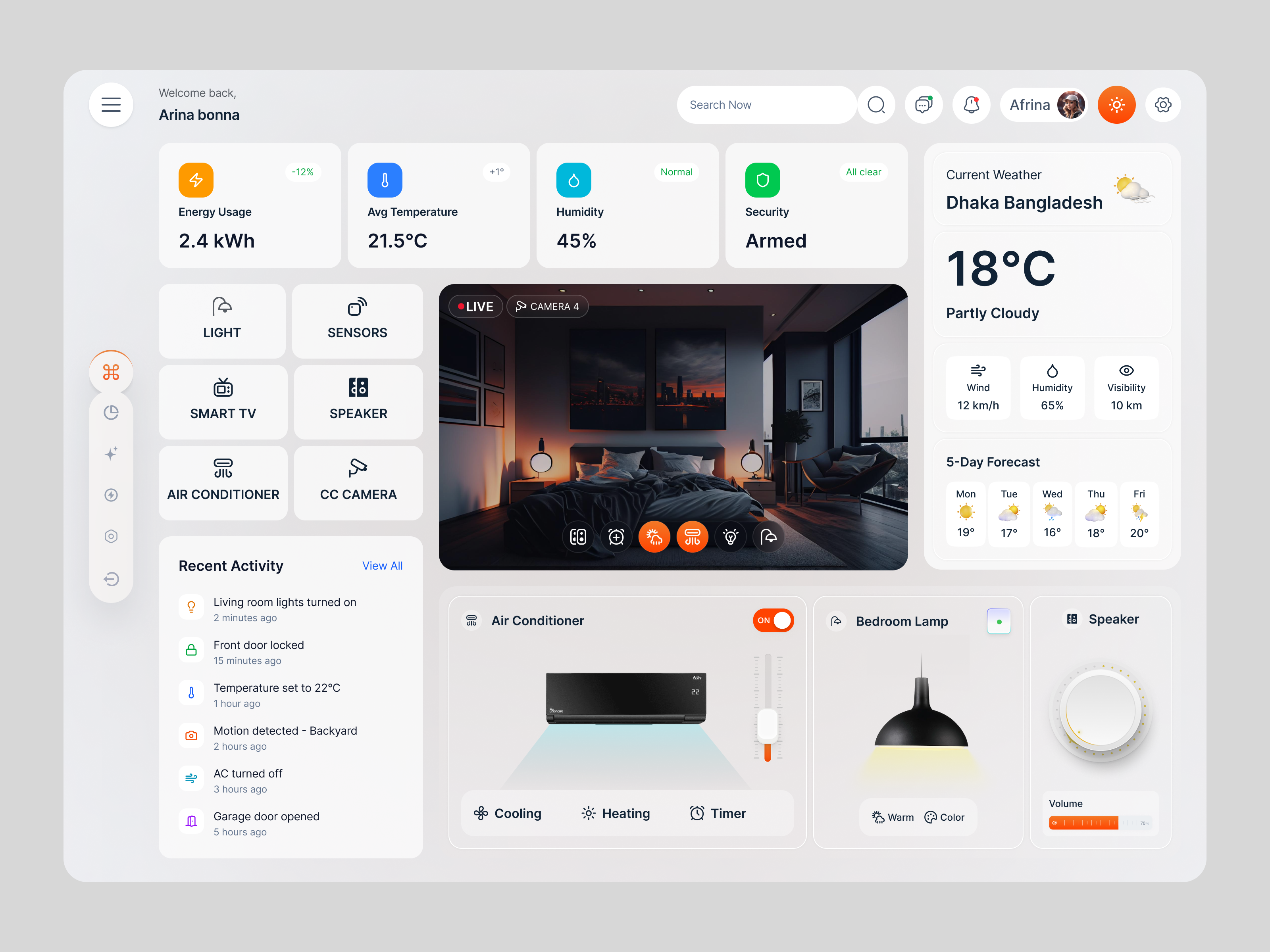 Example of Full UI/UX Design For Web App 10 Screen