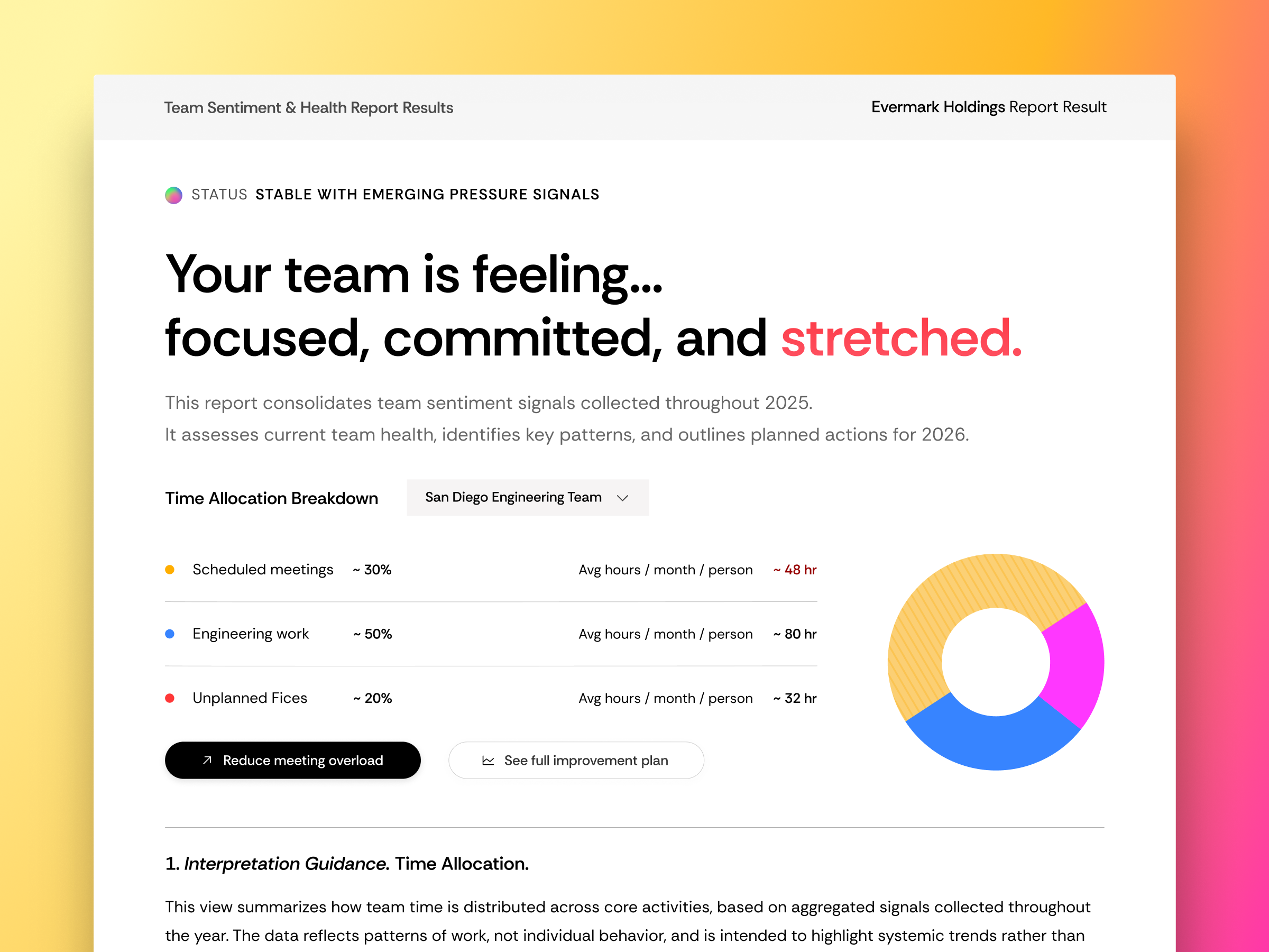 🫴 Team Sentiment Report UI. Insights + Actions. cybersecurity design pdf reports saas screen ui ux
