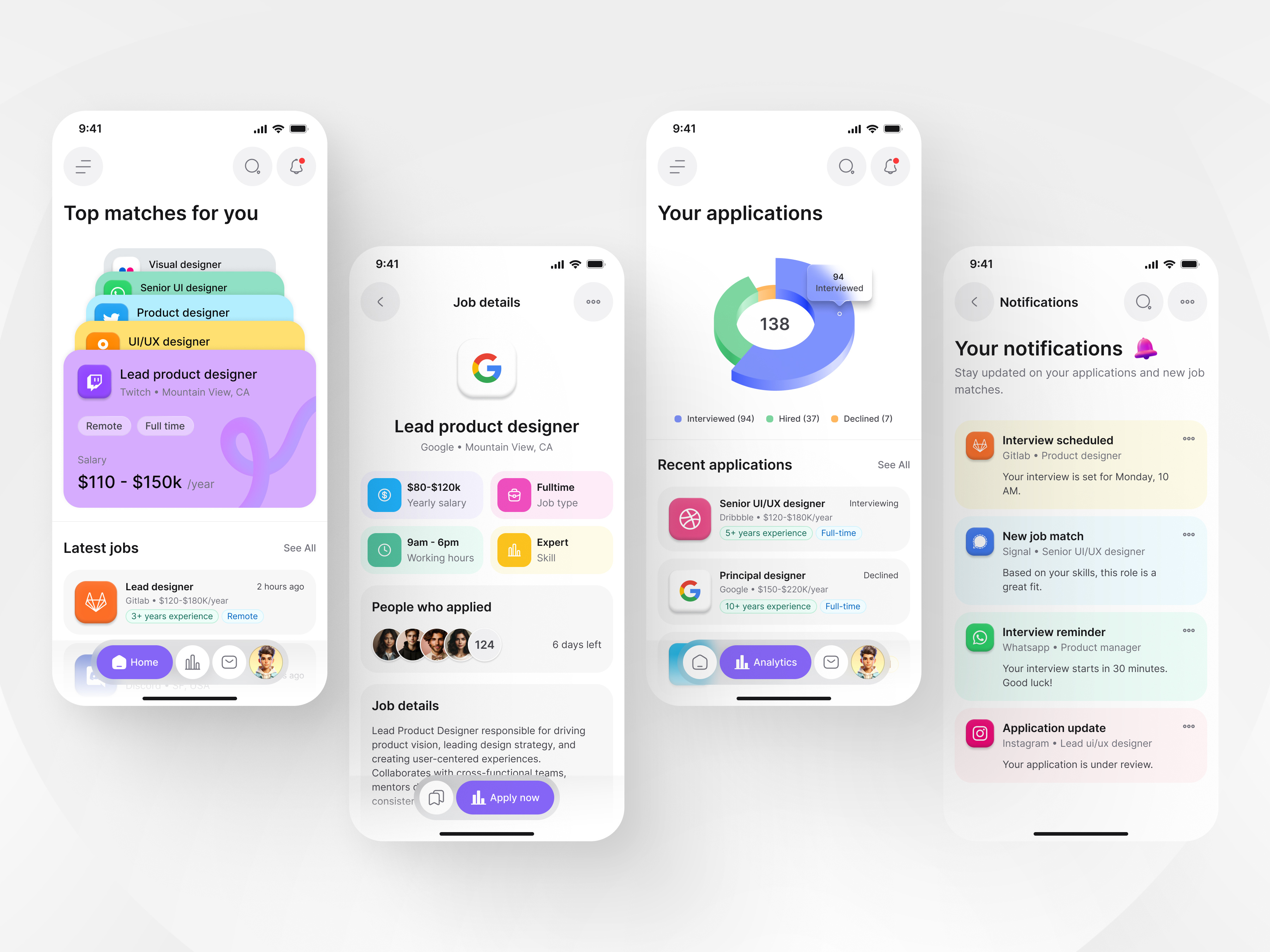 Example of Full Mobile App Design (Up To 30 Screen)