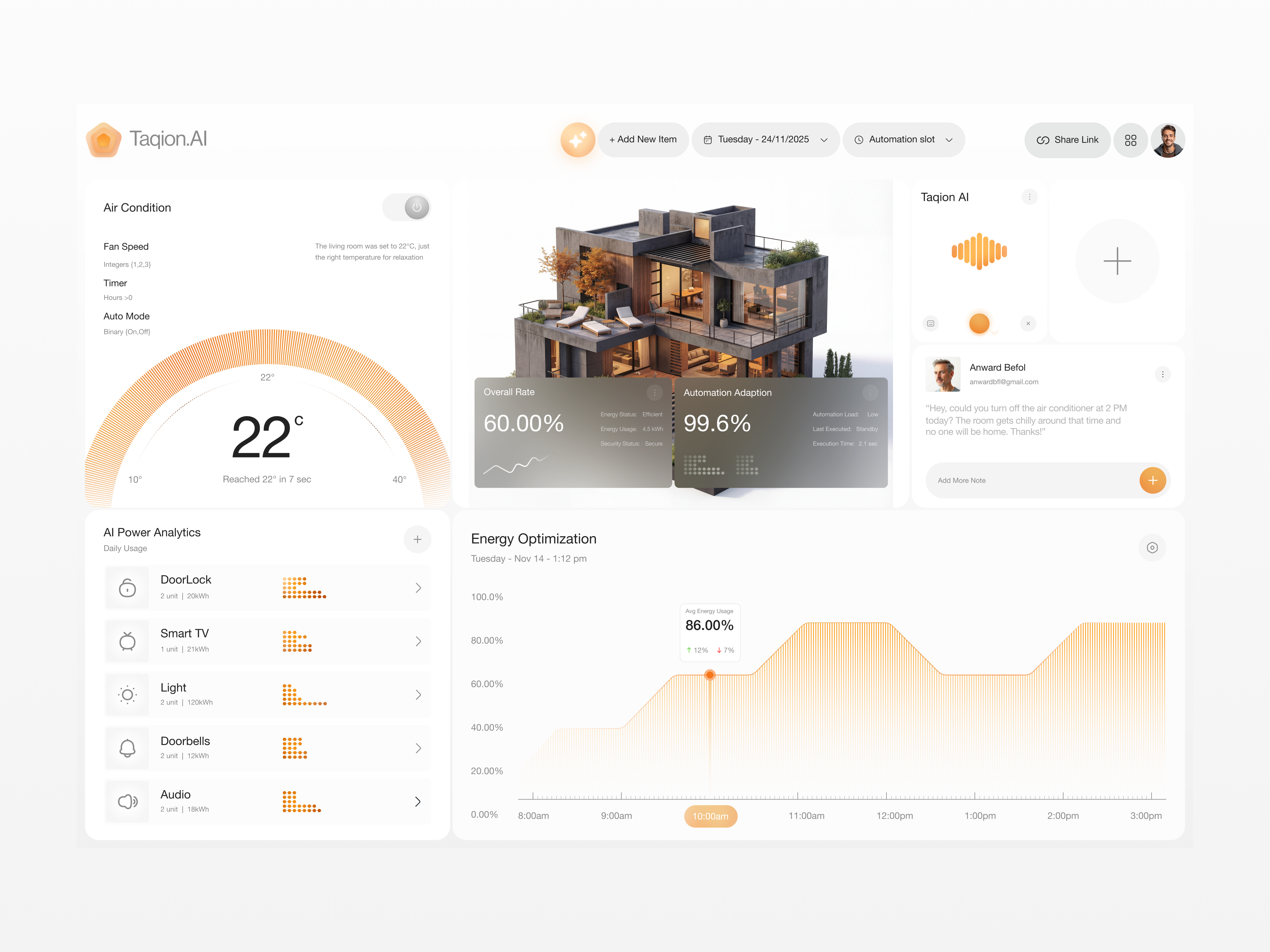 TaqionAI - Smart Home Automation AI Dashboard Design ai agent artificial intelligence automation dashboard dashboard design dashboard ui design home automation home management product design property management real estate realestate smart home smart home app smart house ui design ui ux design user interface ​​ai