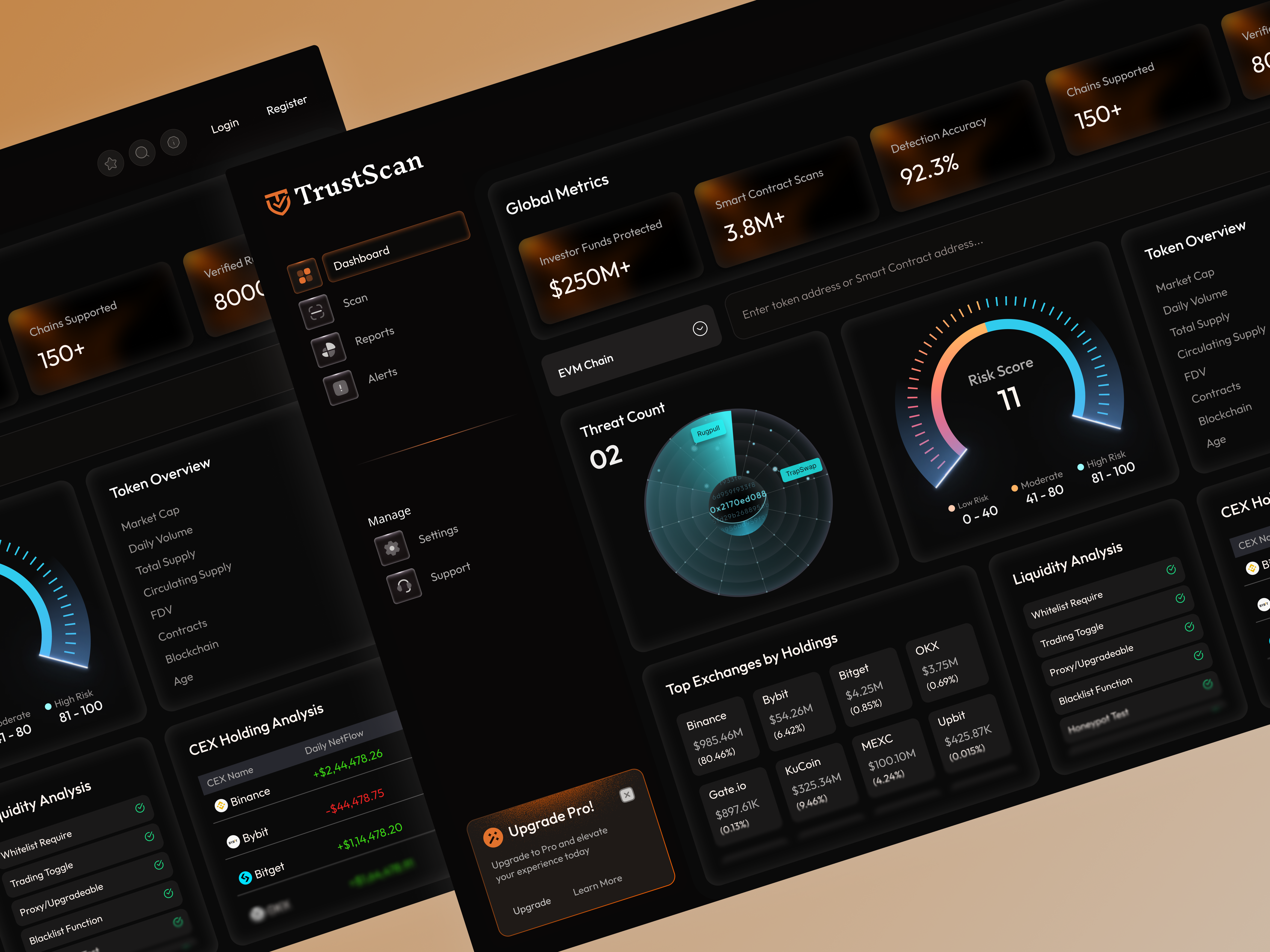 Crypto Security Analytics Dashboard blockchain monitoring blockchainsolutions crypto risk score crypto security cybersecurity ui dark mode dashboard defi security fintech dashboard risk analysis dashboard scam detector smart contract scanner threat detection ui token analysis uxbytanzim web3 dashboard
