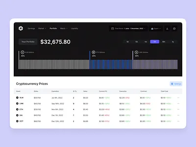 Coinboost dashboard admin coin crypto dashboard design flat home layo money nft studio ui ux wallet web