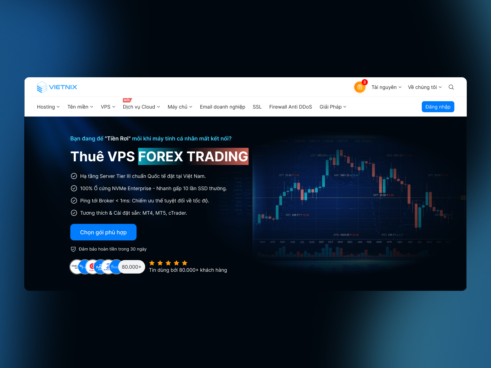 VPS Forex Trading - Landing Page Hero Section forex hero section landing page ui