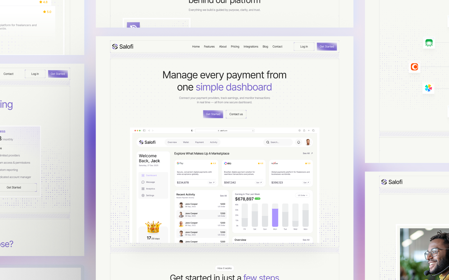 Example of Salofi Technology Website
