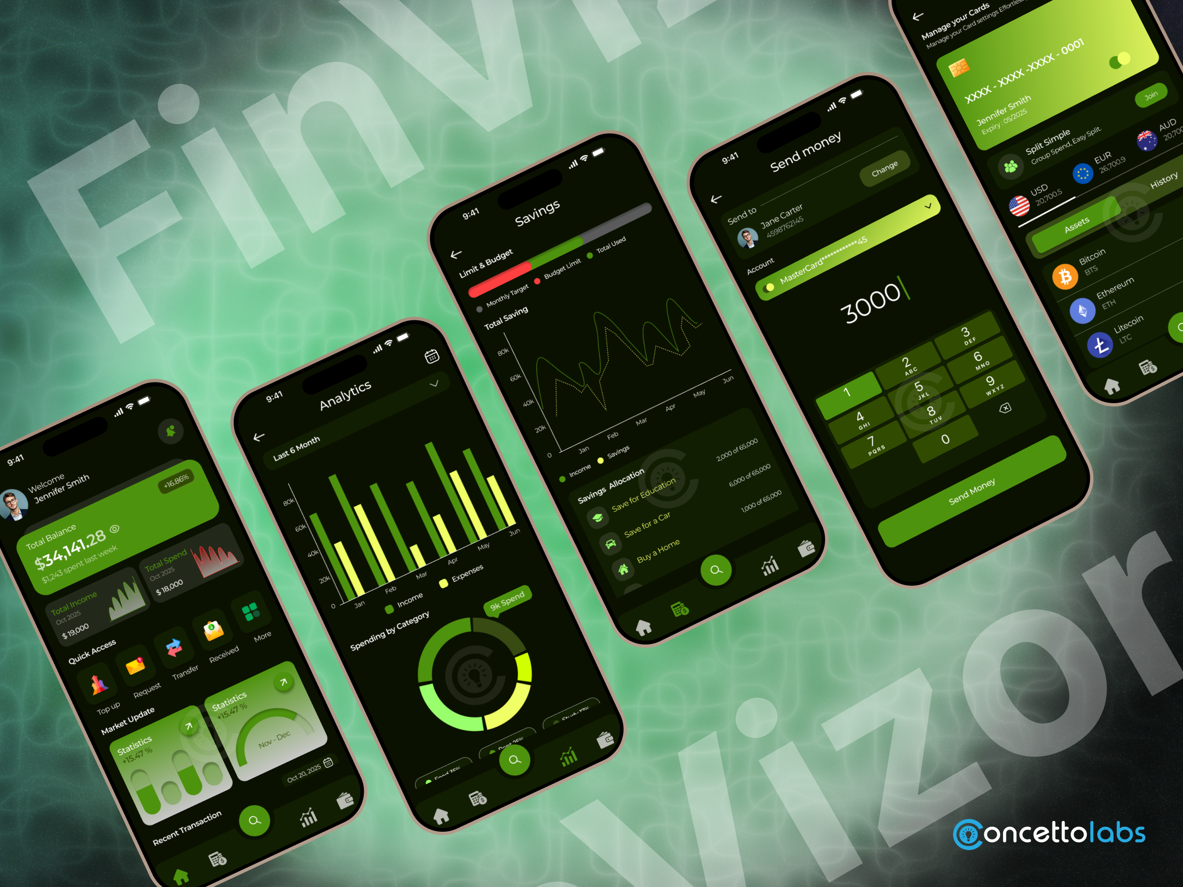 FinVizor – Finance & Banking App UI bankingapp dashboard financeapp fintech graphic design mobileappdesign ui ui ux