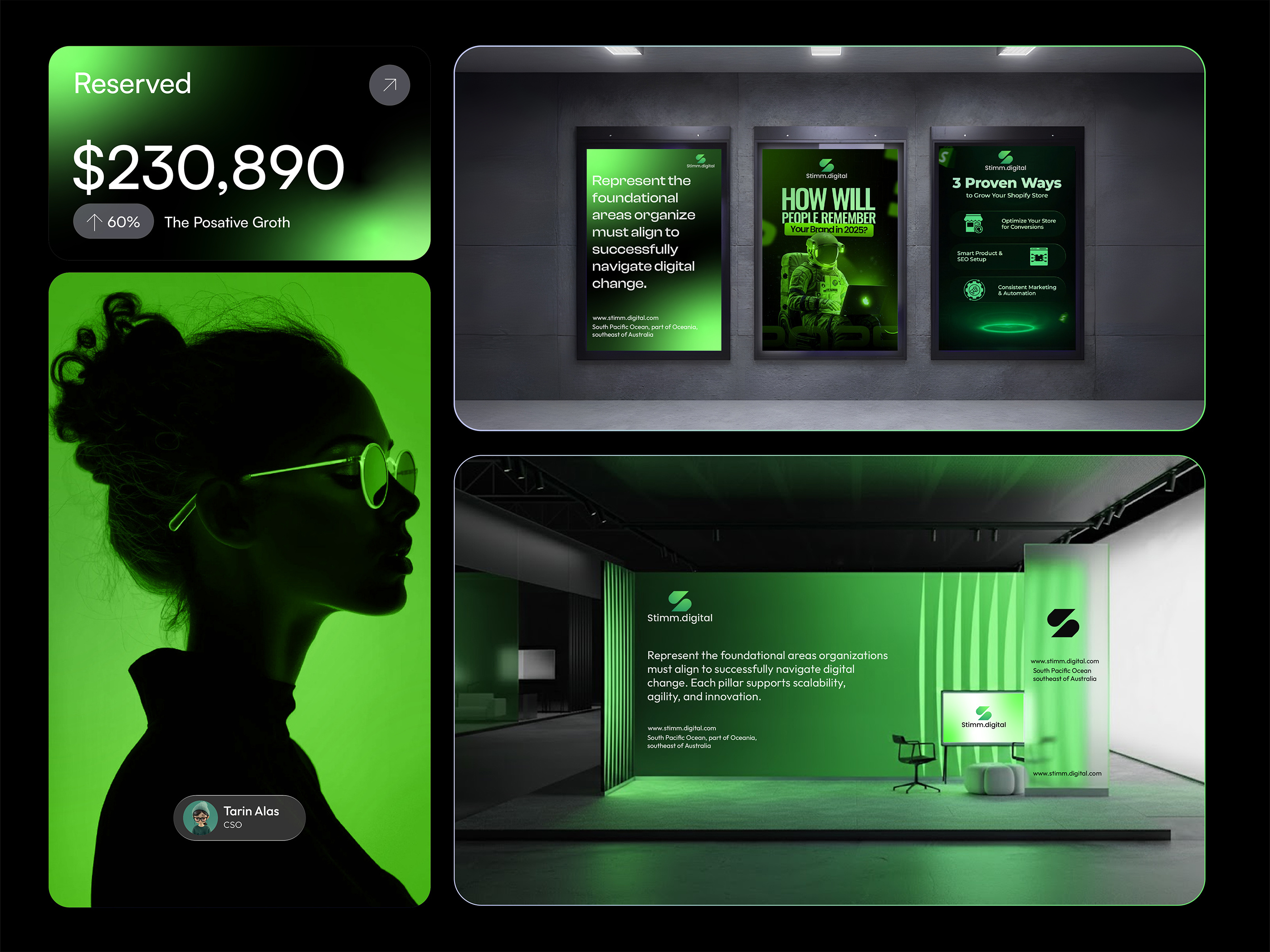 Example of Strategic Brand Identity Design