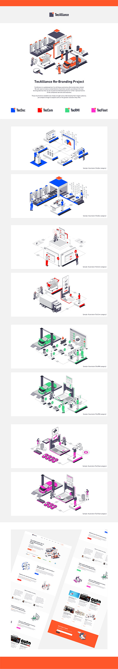 TecAlliance brand illustrations - Project presentation aftermarket automotive branding clean design illustration lineart market minimal project rebranding vector web