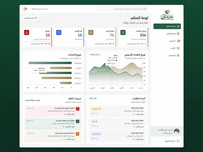 لوحة تحكم رقمية للخدمات الحكومية app branding design graphic design illustration logo typography ui ux vector