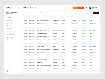 Finance Dashboard Design clean dashboard design dribbble dribbble best shot finance minimal payments platform product saas software table transactions ui uidesign uiux uiux design ux uxdesign