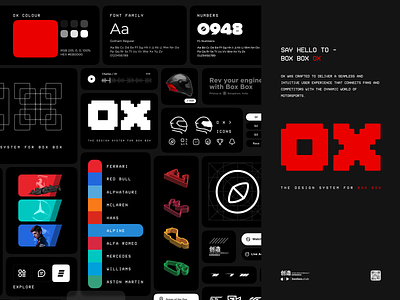 Say hello to - Box Box OX boxbox designsystem formula1 ox ui