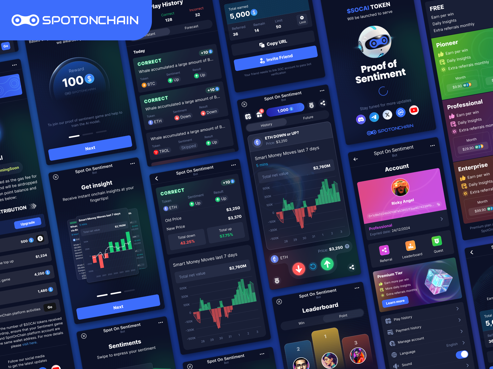Spot On Sentiment - Telegram App by Spotonchain blockchain crypto earn game gamify play