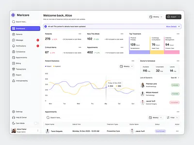 Medical Dashboard Exploration app chart clean design fireart health med medical monitor navigation patient treat ui ux